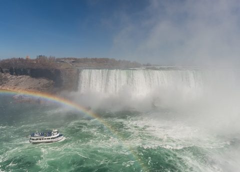 Niagara Horseshoe Falls — Niagara: Falls & Wine Country