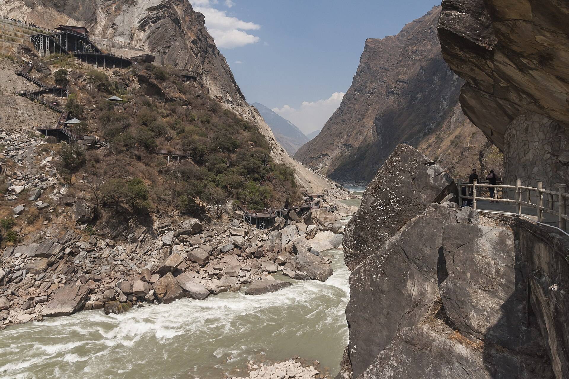 The Yangtze surging through Tiger Leaping Gorge